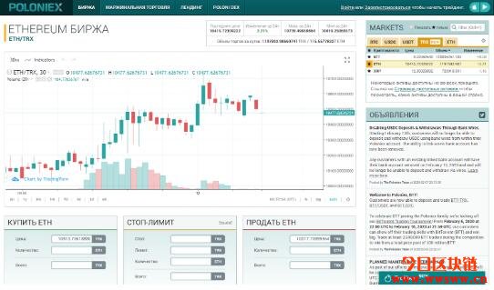 Poloniex平台离开美国市场后增添俄语版本支持