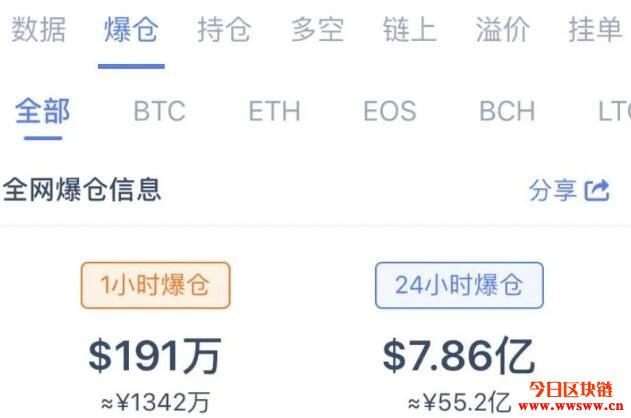 想见你，却不能与你见面的比特币ETF